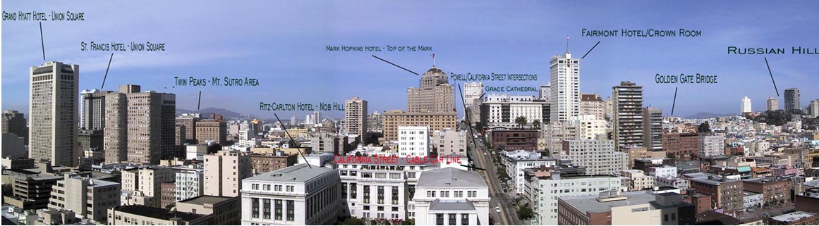 panoramalegend